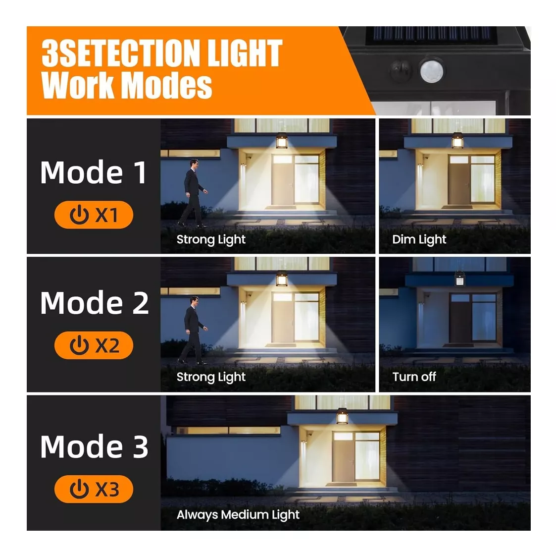 (OFERTA 2X1)Farol Solar De Pared + Sensor Movimiento